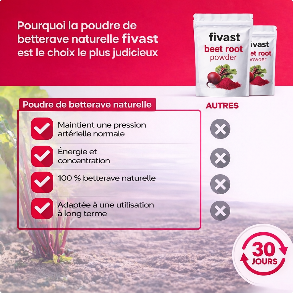 Fivast (Poudre de Betterave)